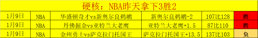 国米遭凯拉,特洞穿球门,欧冠赛场独,半岛体育,半岛体育入口,半岛体育官网,半岛体育官方入口,半岛体育官方网址