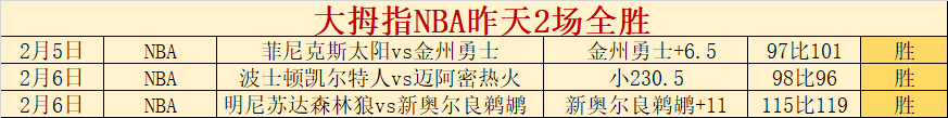 山西汾酒男,篮击败江苏,肯帝亚男篮,半岛体育,半岛体育入口,半岛体育官网,半岛体育官方入口,半岛体育官方网址